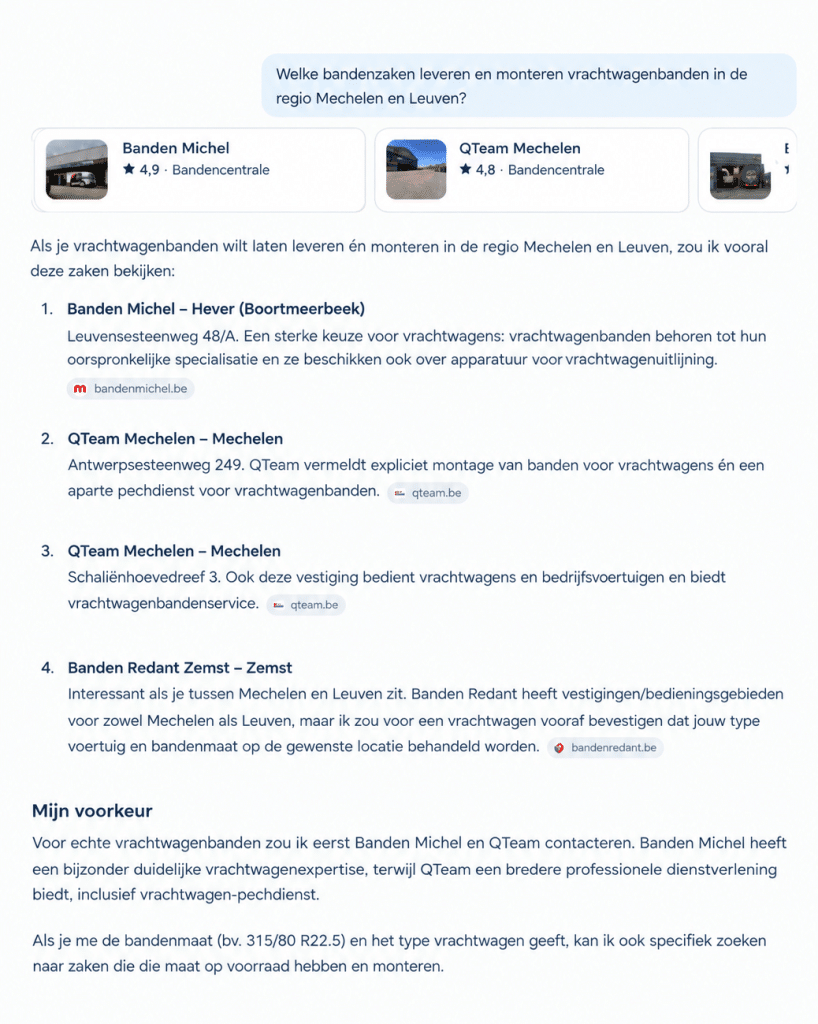Banden Michel zoekopdracht ChatGPT